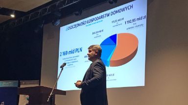 Zdjęcie artykułu PPK_blisko_Ciebie_-_konferencja_wojewodzka_w_Gdansku
