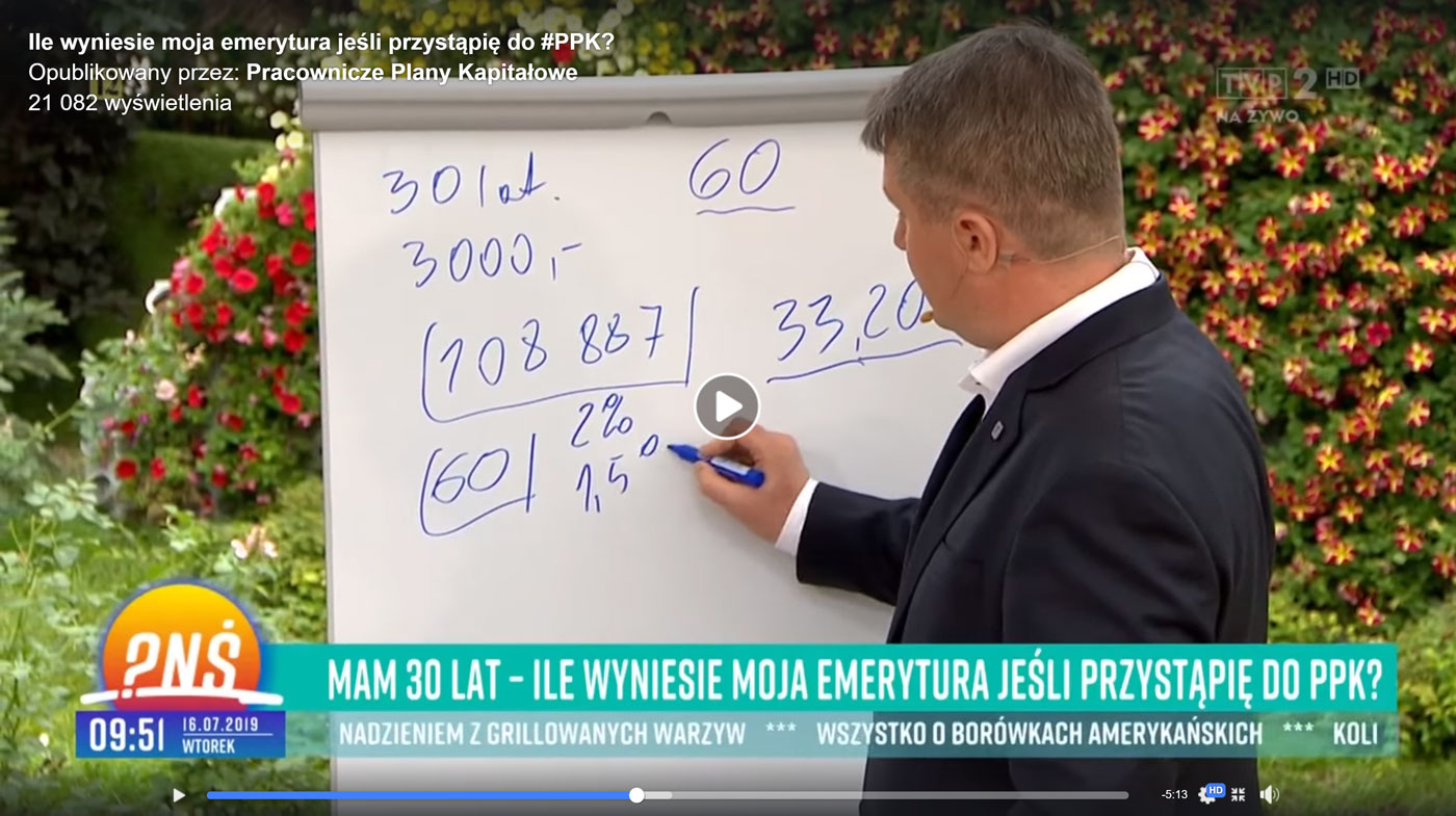 MojePPK w Pytaniu na śniadanie w TVP2