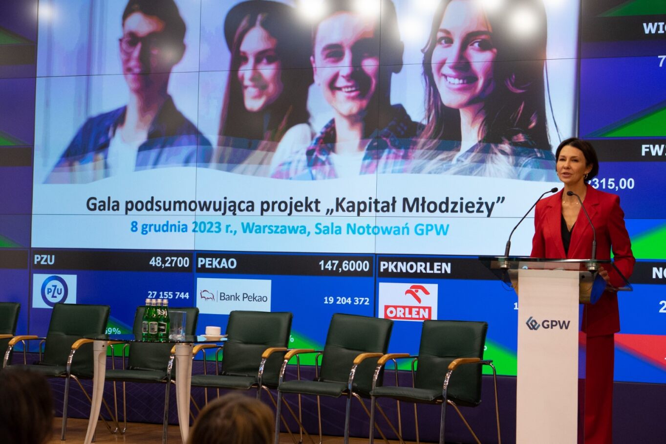Co młodzi ludzie wiedzą o finansach – zakończenie projektu „Kapitał Młodzieży”